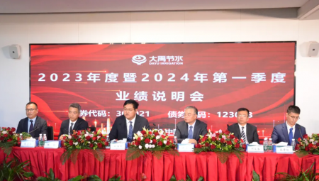 大禹节水集团召开2023年度暨2024年第一季度业绩说明会。
